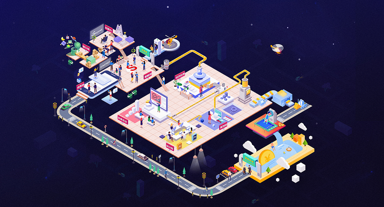 公司流程体系插画