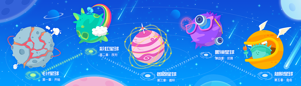 编程机器人UI界面（图ZMTQ2ODY0OTMy） - APP界面 - 站酷设计师穗Young原创素材 - 站酷ZCOOL