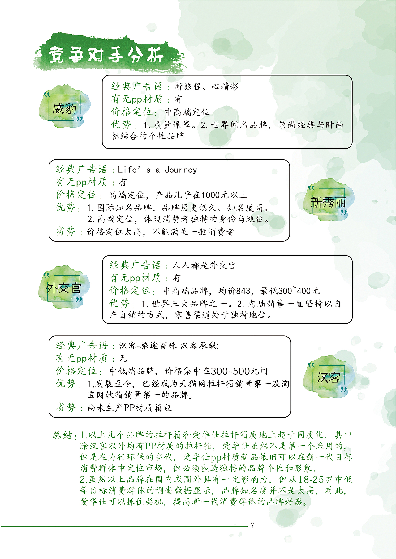 中国大学生广告艺术大赛（图ZODQyNDY2NDA=） - 文案/策划 - 站酷设计师Lupining原创素材 - 站酷ZCOOL