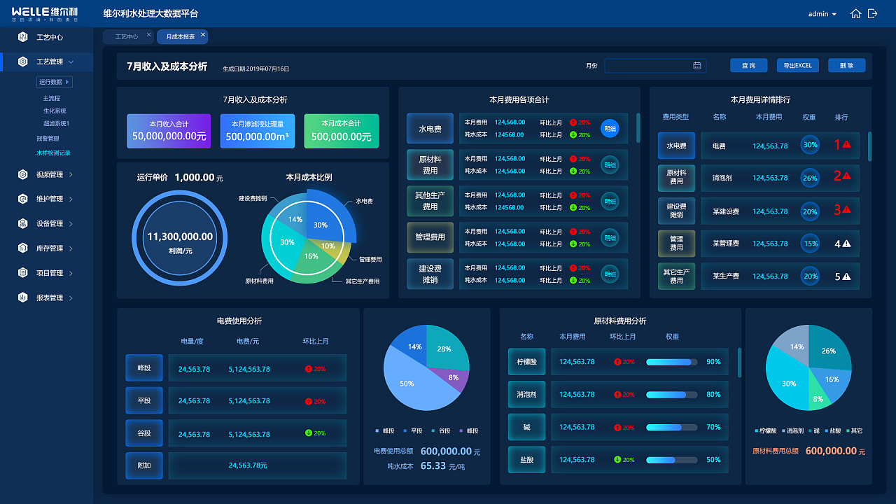 企业成本展示内页