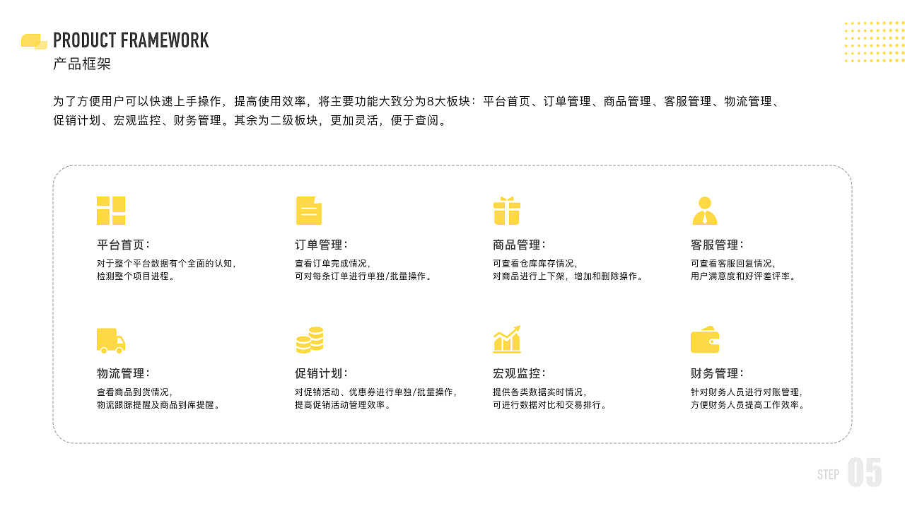 U HOME 电商后台管理系统/动效（图ZMjEyNTQyODk2） - 软件界面 - 站酷设计师火锅可乐原创素材 - 站酷ZCOOL