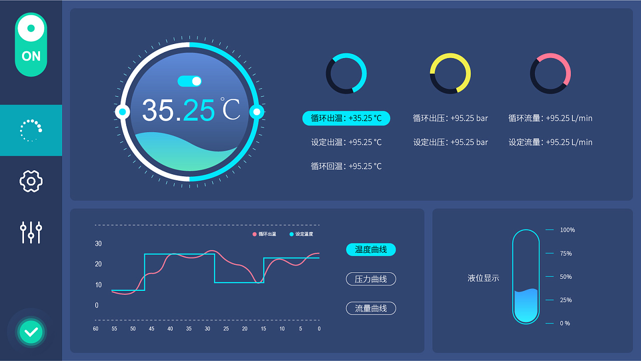 机器设备机床界面设计数据可视化大屏ui设计屏幕设计|ui|软件界面|生