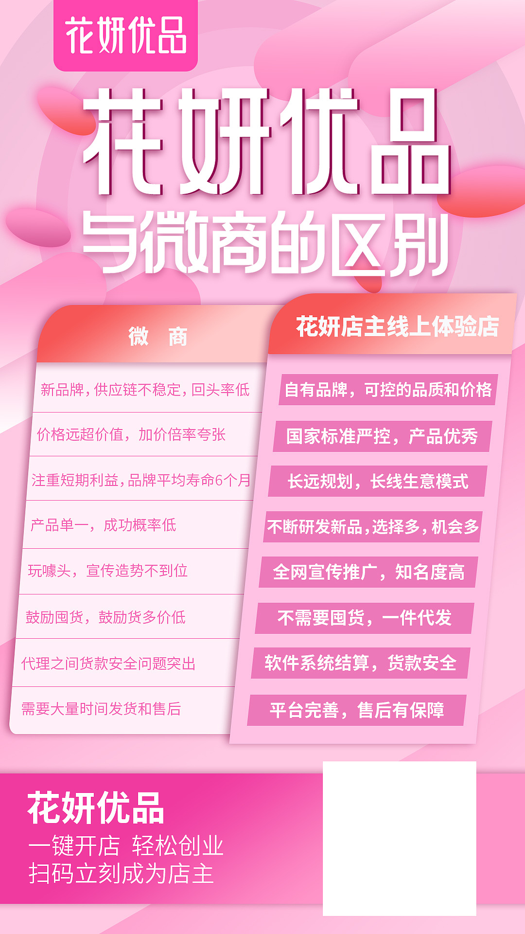 微商朋友圈海报（图ZMjE5OTQ2MjYw） - 海报 - 站酷设计师紫兰的花时原创素材 - 站酷ZCOOL