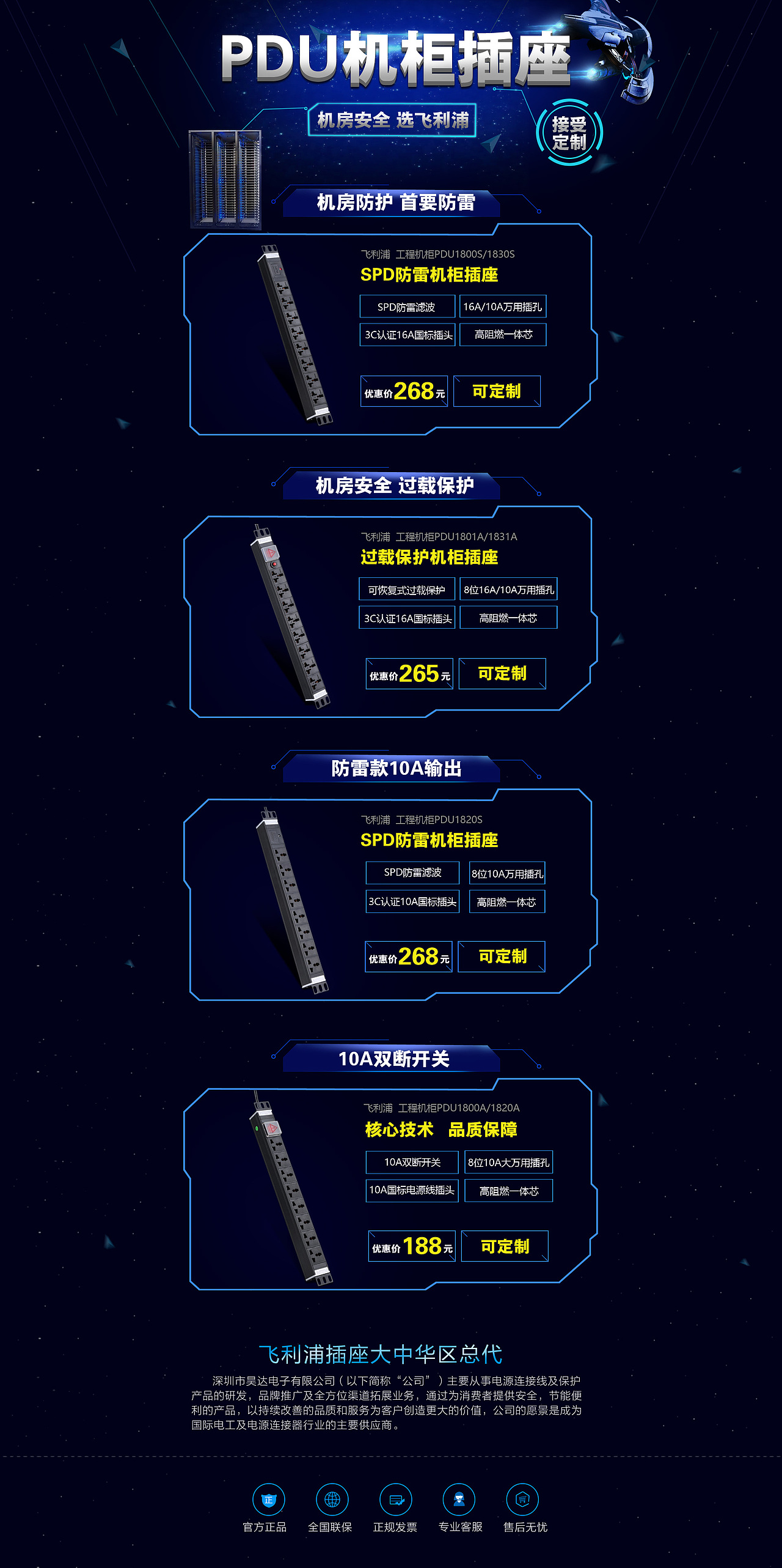 产品是一个专题页面