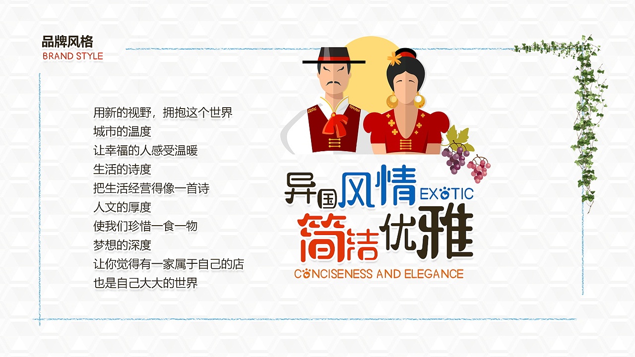 餐饮项目ppt展示（图ZMjU4Nzg3NDMy） - PPT/Keynote - 站酷设计师三角次元原创素材 - 站酷ZCOOL