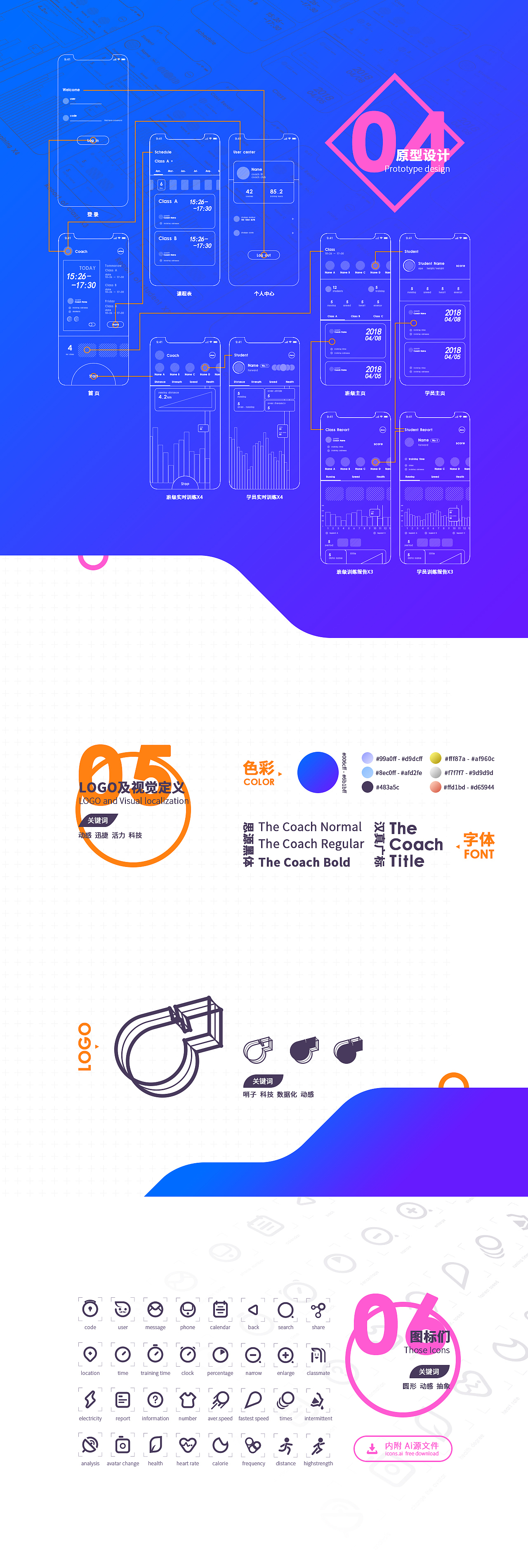 The Coach 校园足球教练员的数据助手（图ZMTQ3MTczNzIw） - APP界面 - 站酷设计师孙六儿原创素材 - 站酷ZCOOL