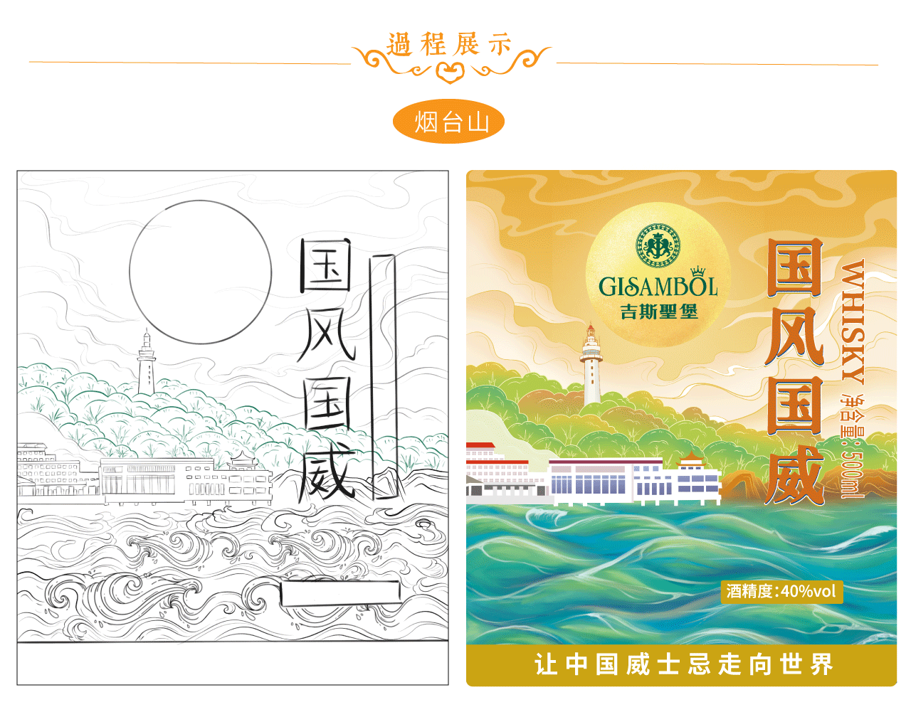 威士忌插画包装