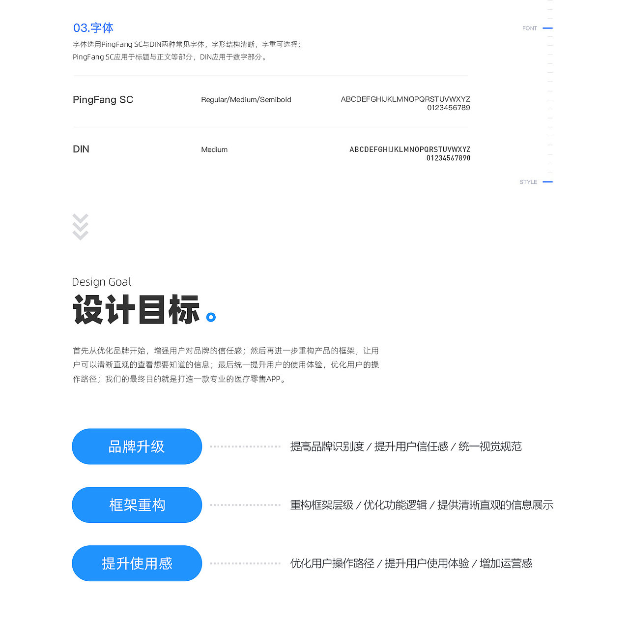 医药零售商城 APP设计（图ZMTcwNTI3MDYw） - APP界面 - 站酷设计师BLK205原创素材 - 站酷ZCOOL