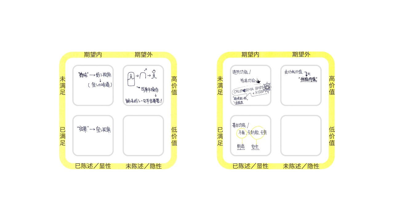 贝舒乐婴童用品-品牌升级（图ZMjExMTQwMjgw） - 品牌 - 站酷设计师据点创意设计原创素材 - 站酷ZCOOL