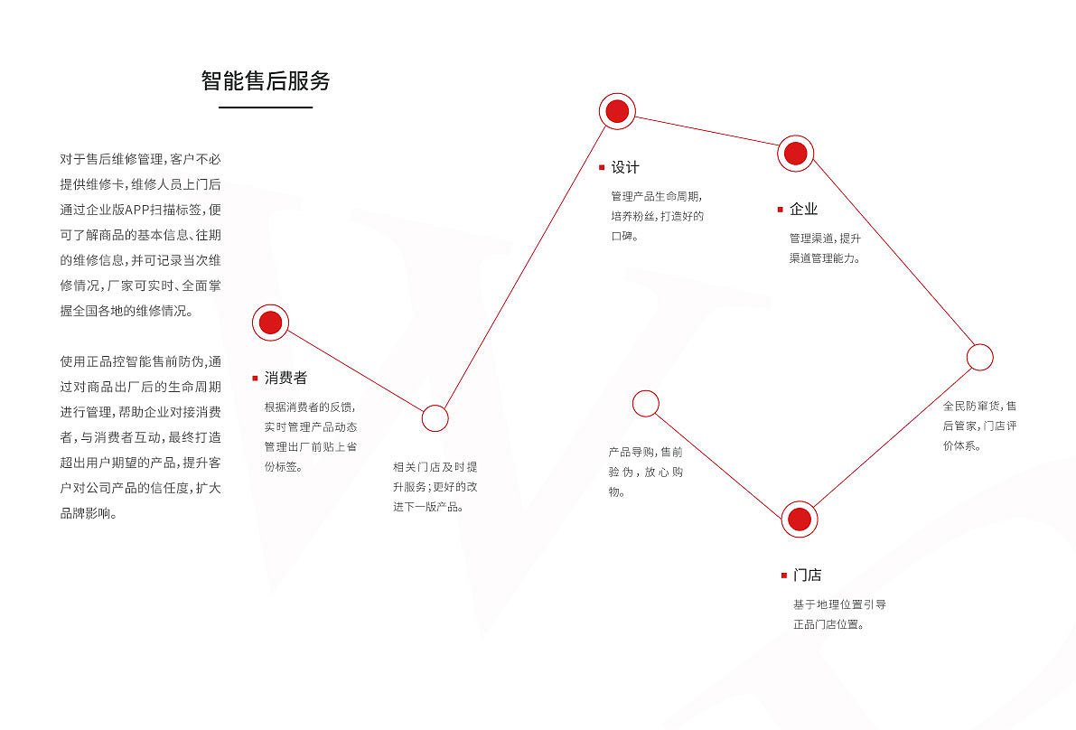 画册（图ZMTA4NjM2MDQ0） - 书籍/画册 - 站酷设计师木西同学原创素材 - 站酷ZCOOL