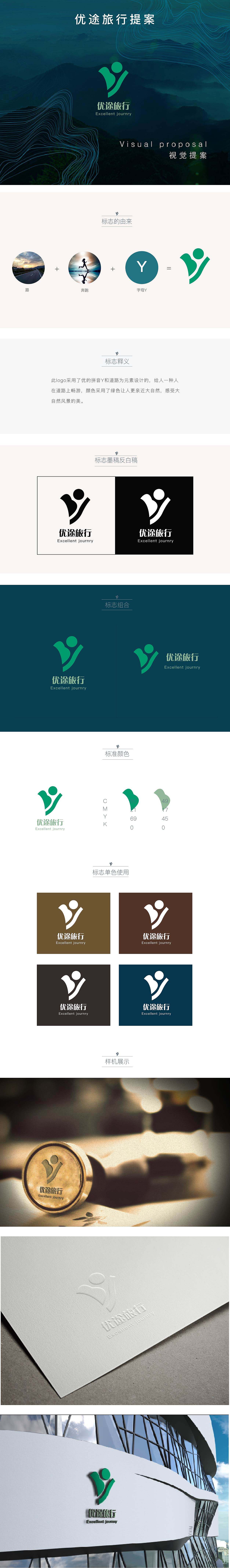 标志设计（图ZMjExMTE5NDg0） - Logo - 站酷设计师晓苏苏原创素材 - 站酷ZCOOL