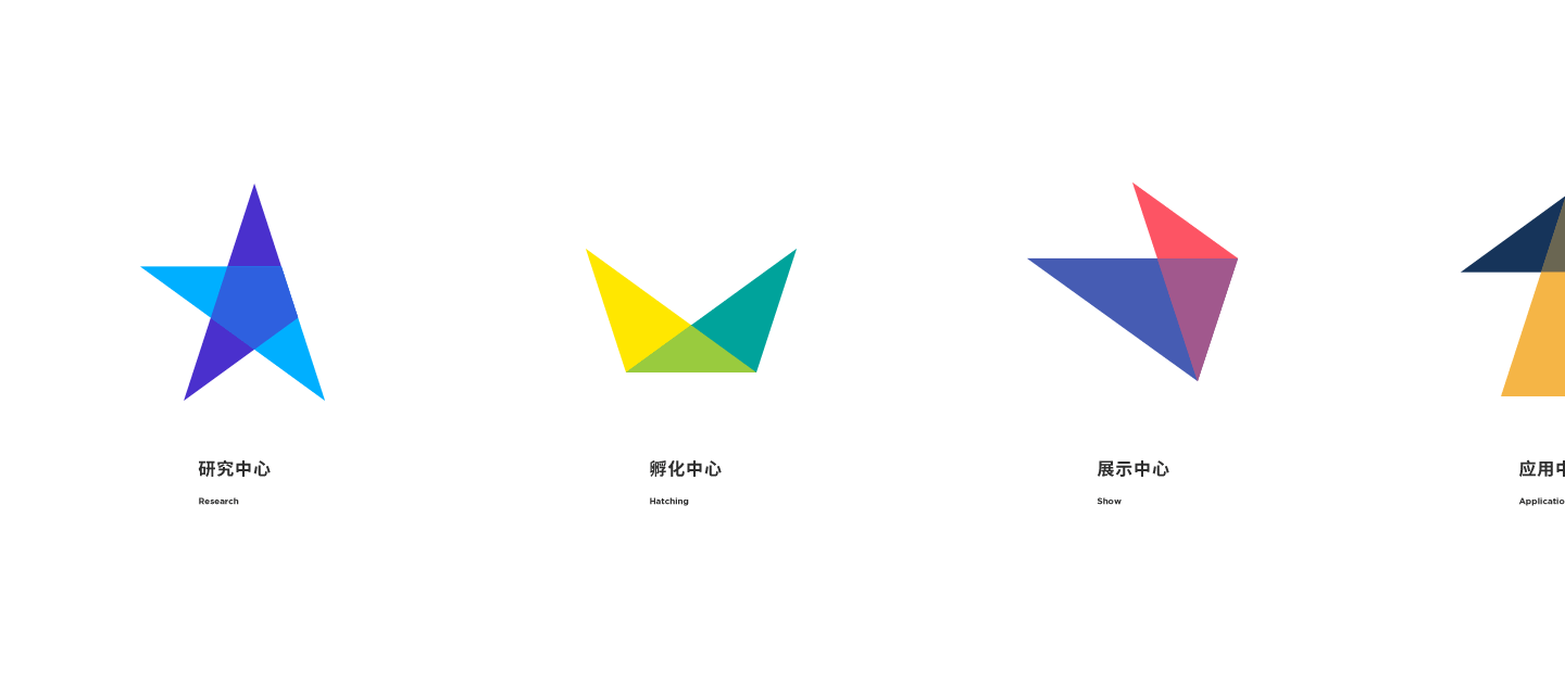 SGIMRI标志设计（图ZMTM4NTgzNTY4） - 品牌 - 站酷设计师豆纸君原创素材 - 站酷ZCOOL