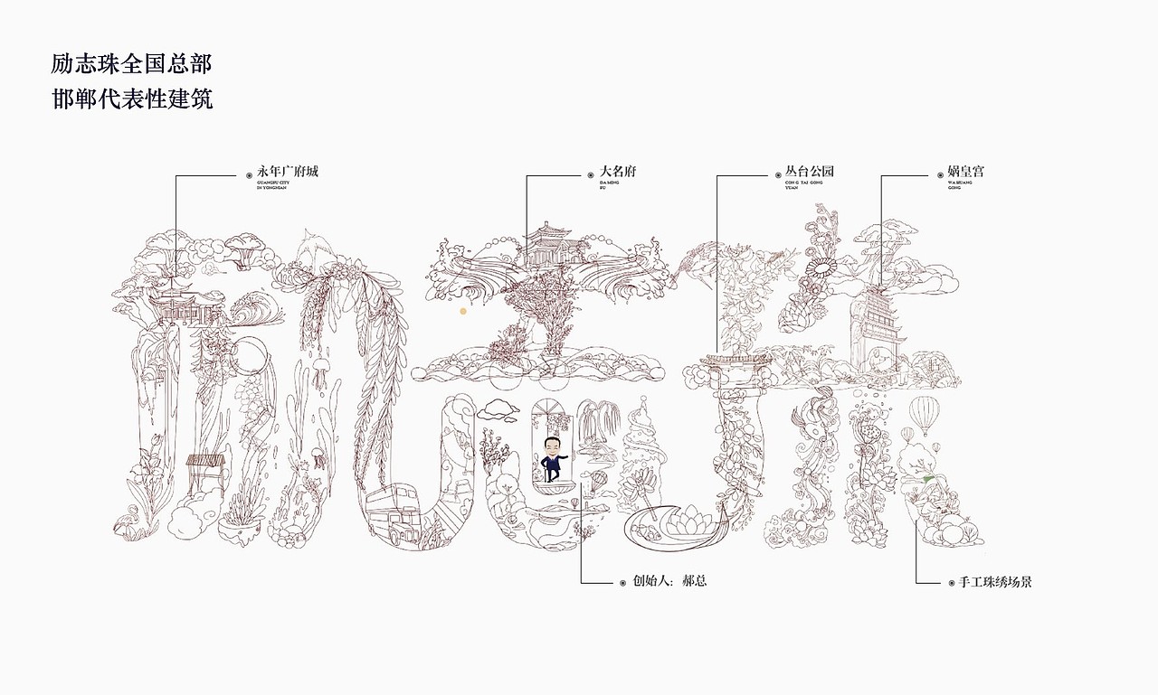 2020年度产品包装设计部分合集（图ZMjQzODE1NjAw） - 商业插画 - 站酷设计师無出其右品牌設計原创素材 - 站酷ZCOOL
