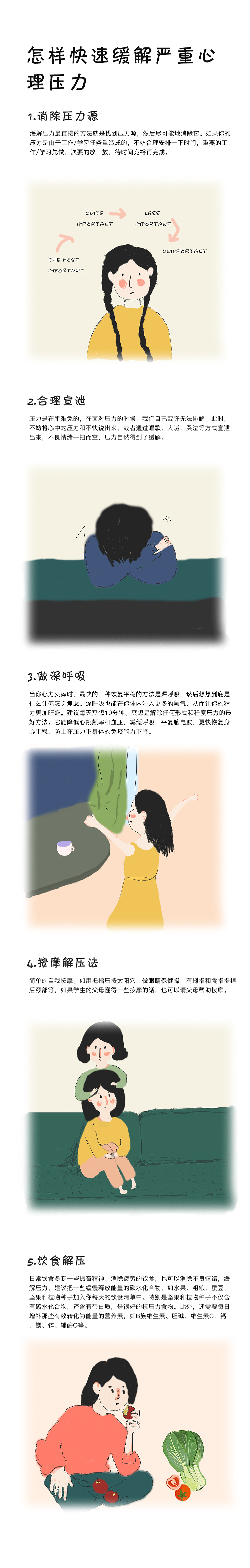 一些关于心理压力调节方法的插画（图ZMjU0MDA3ODg0） - 创作习作 - 站酷设计师李栗梓原创素材 - 站酷ZCOOL
