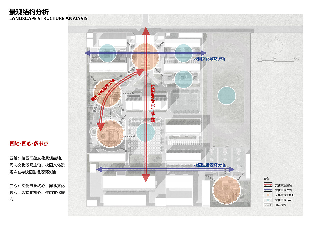 沣西新城长安十二中学校园环境文化建设设计方案（图ZMjEwNTA5Njcy） - 景观设计 - 站酷设计师小影的小影原创素材 - 站酷ZCOOL