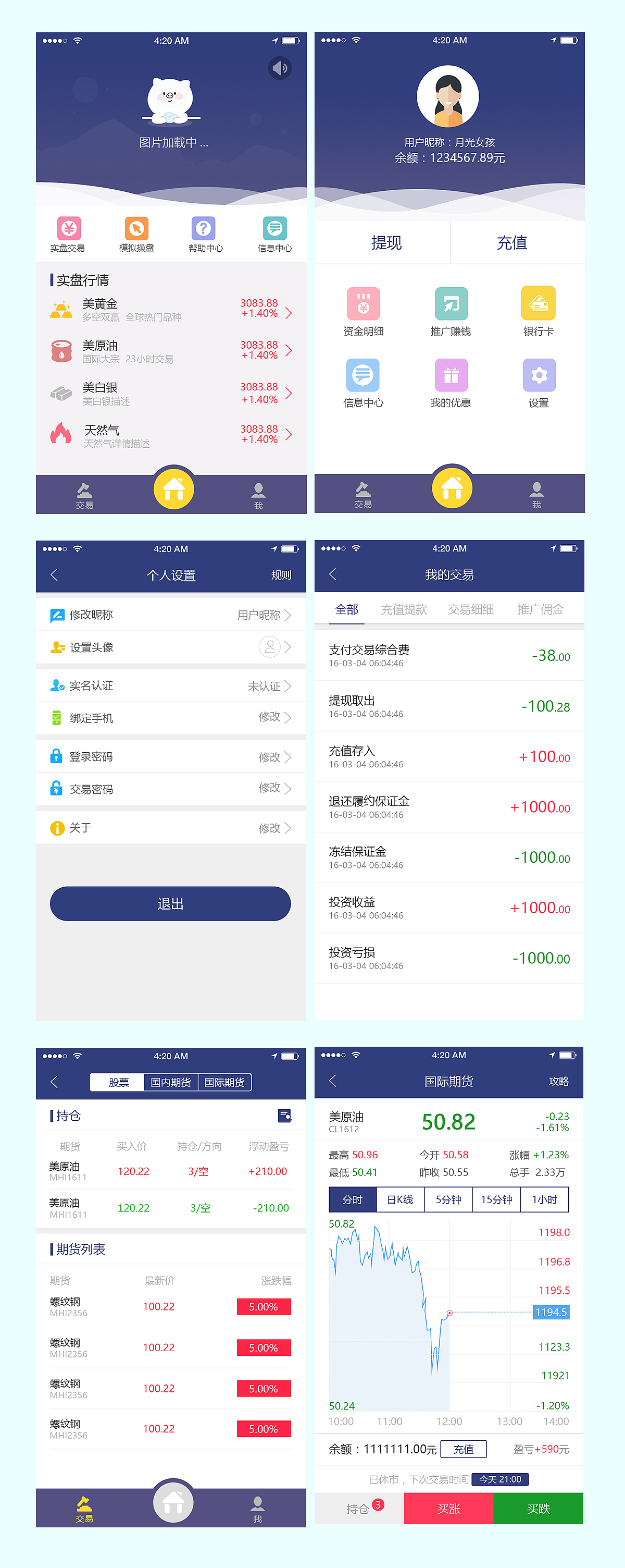 APP 设计 移动端设计 UI设计 扁平化设计 期货股票设计 理财APP（图ZNzk3NTc1MTI=） - APP界面 - 站酷设计师16小姐的创作灵感原创素材 - 站酷ZCOOL