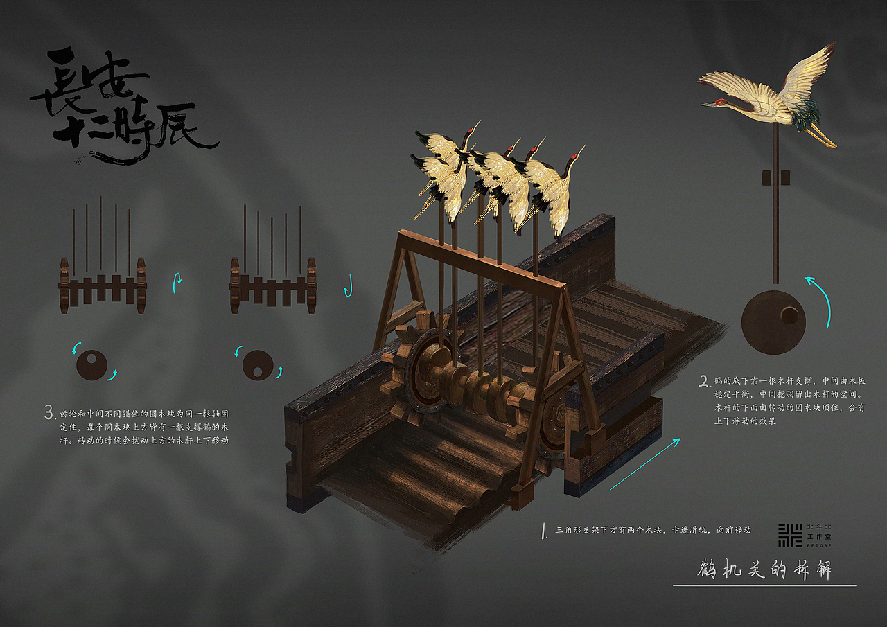 《长安十二时辰》（下）（图ZMTc4NDAyNTAw） - 概念设定 - 站酷设计师北斗北工作室原创素材 - 站酷ZCOOL