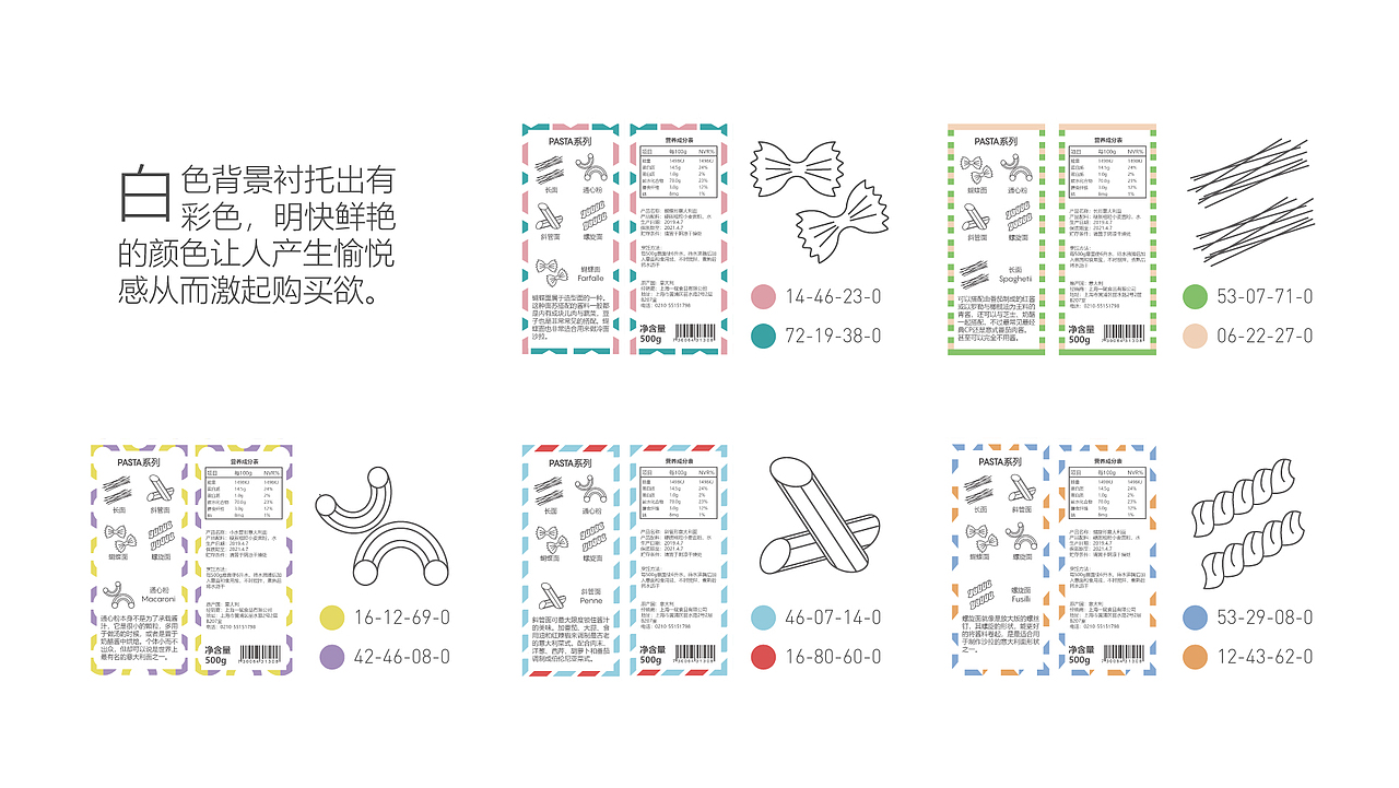 意大利面系列化包装