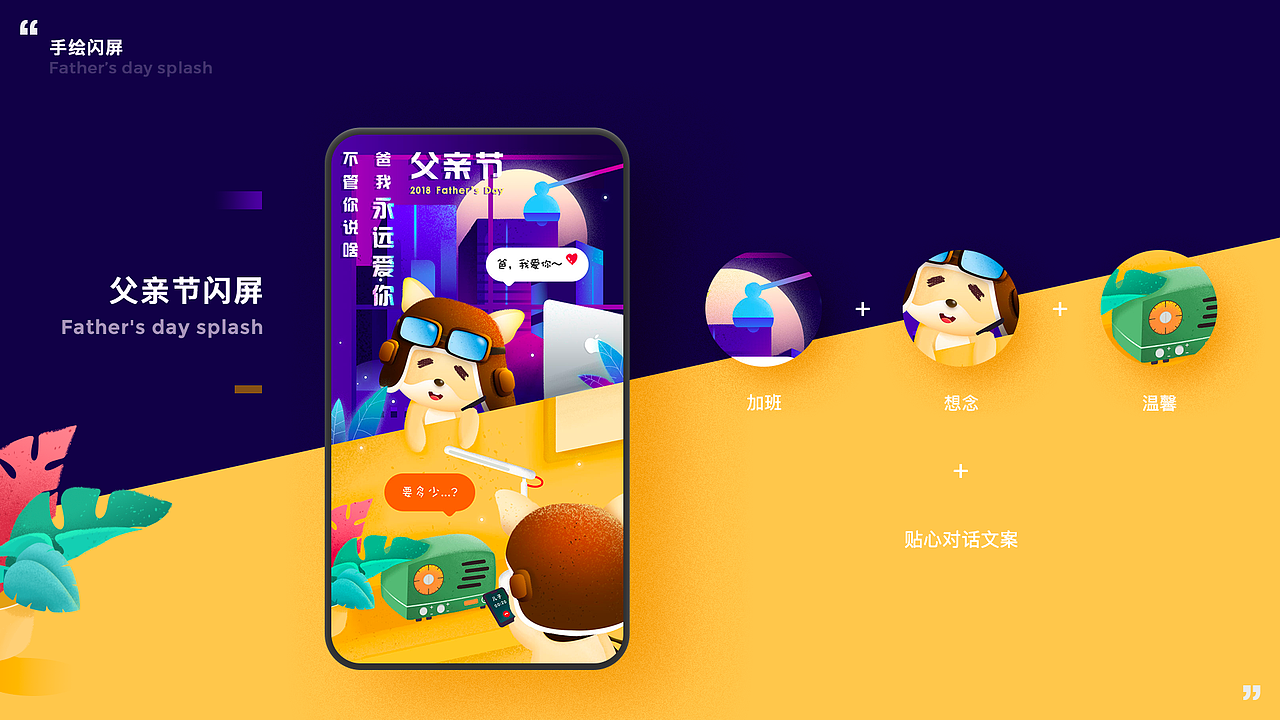 2017-2018年度作品集