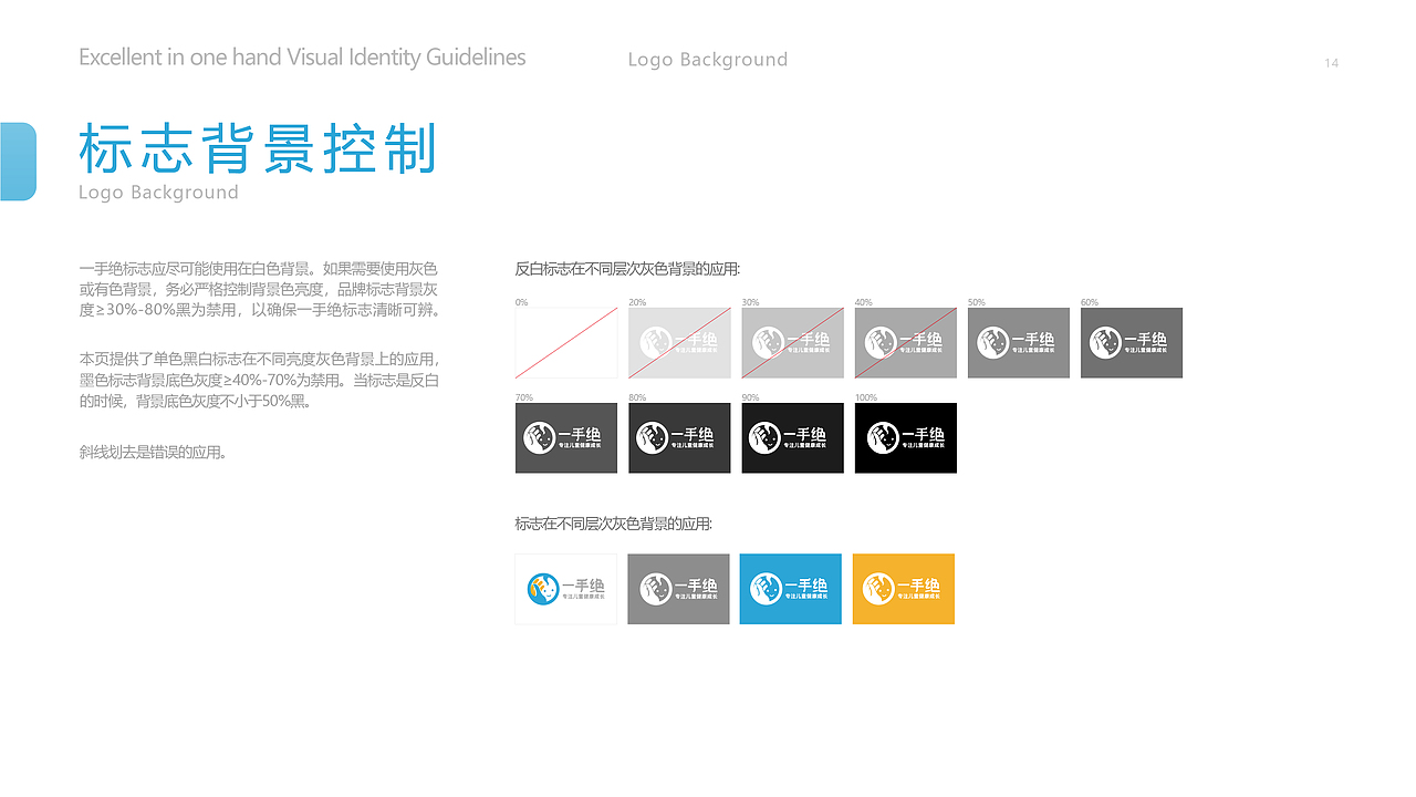 一手绝VIS（图ZMzEwNjU1MDE2） - 其他UI - 站酷设计师暴躁野嗷嗷原创素材 - 站酷ZCOOL