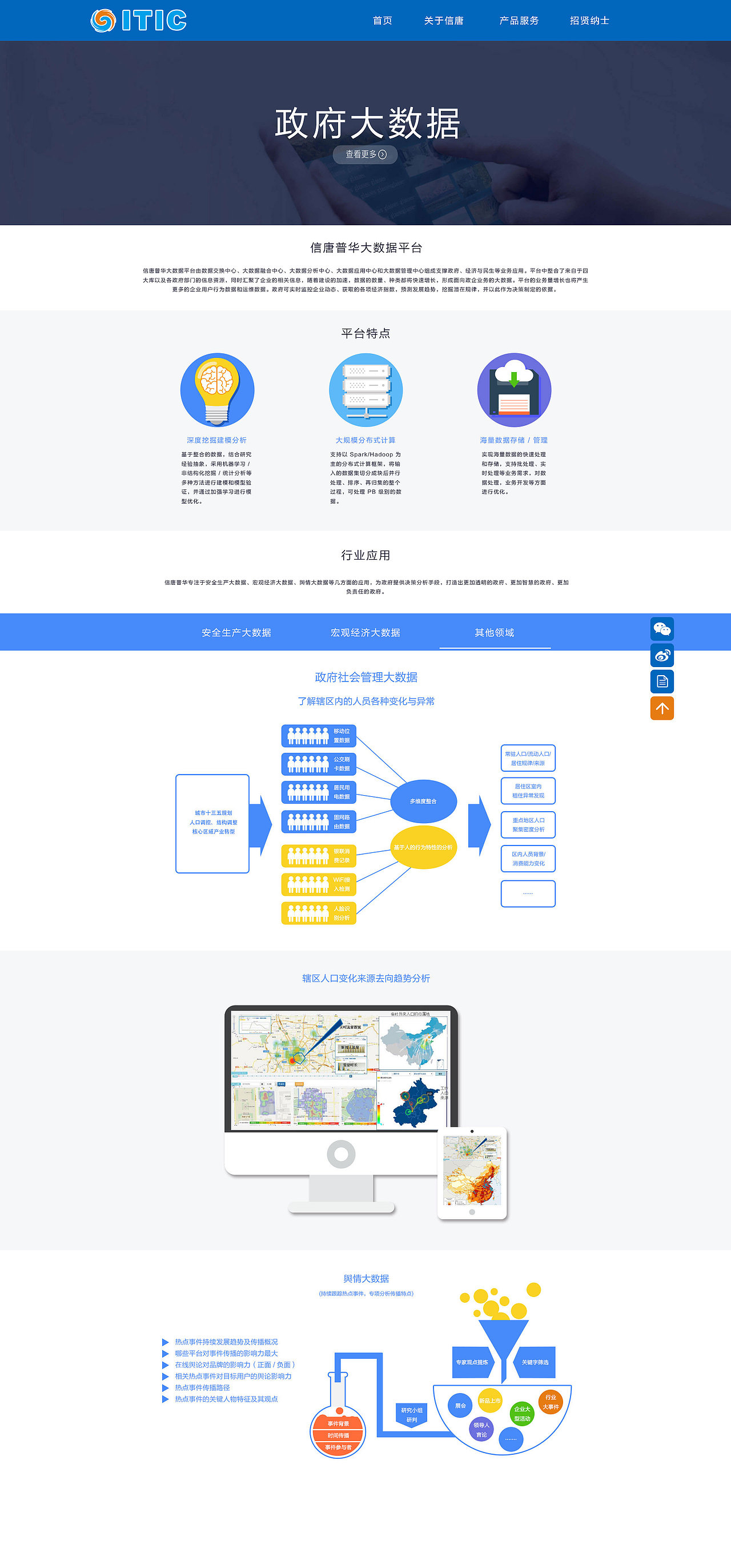ITIC信唐普华官网
