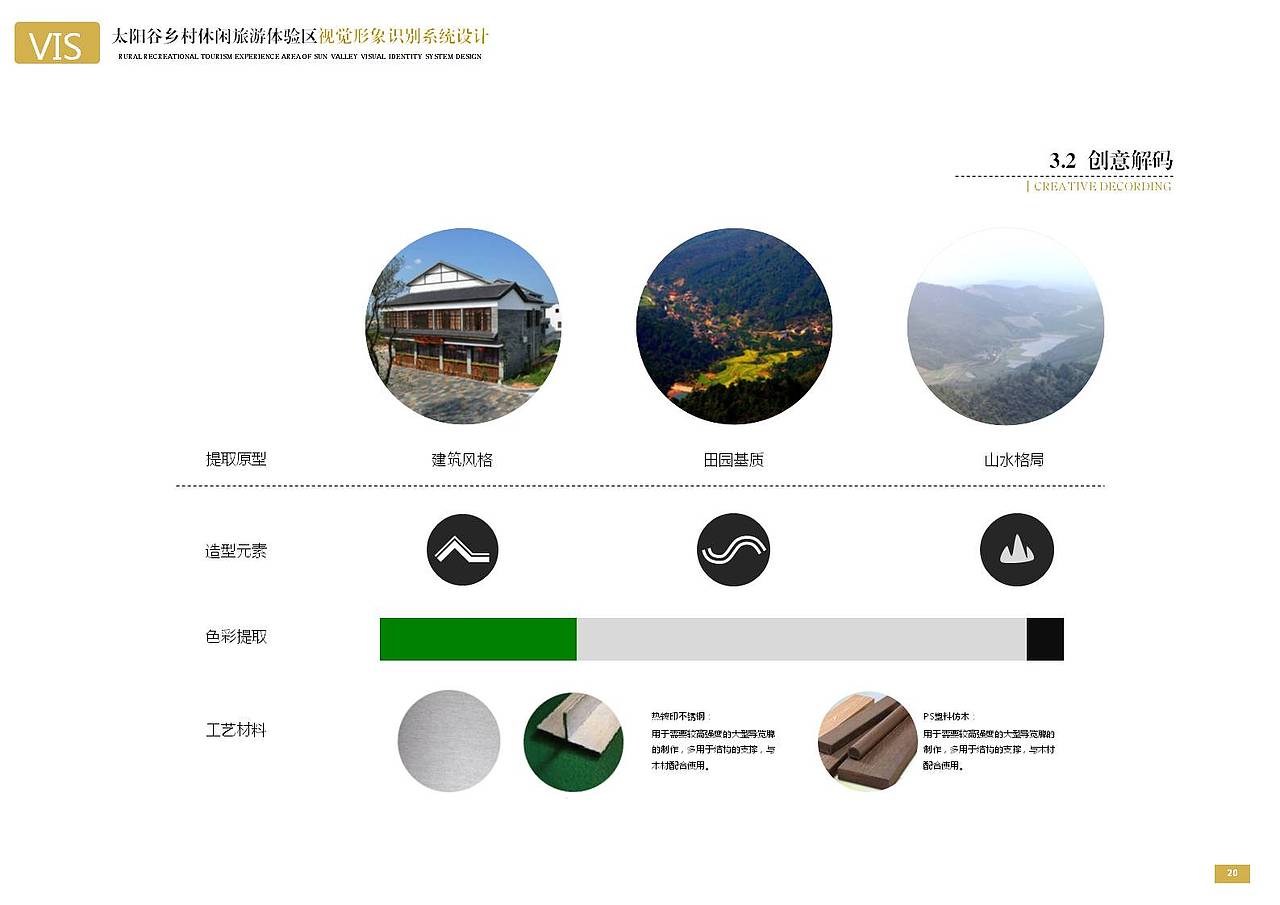 太阳谷乡村休闲旅游区标识系统设计（图ZNDM4OTYwMDQ=） - 书籍/画册 - 站酷设计师奇怪的山里人原创素材 - 站酷ZCOOL
