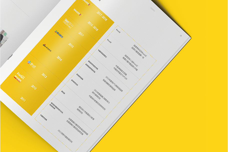 教育画册设计 宣传册设计 画册 品牌手册 企业画册（图ZMTk0MDY2OTM2） - 书籍/画册 - 站酷设计师白冰_原创素材 - 站酷ZCOOL