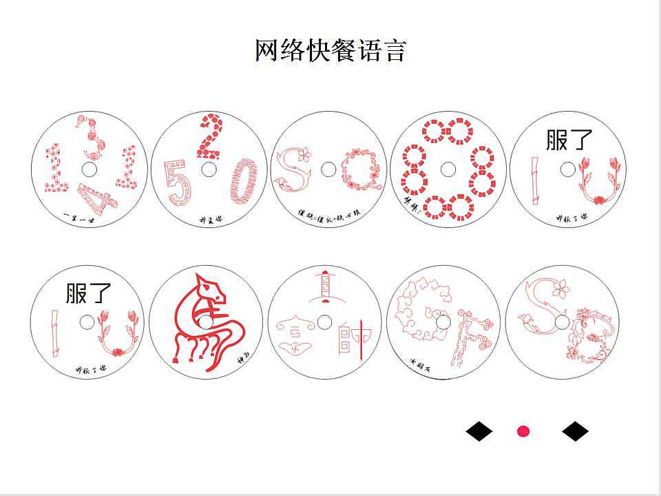 传统图案融入字体设计（图ZMjU0MjI0NzI=） - 字体/字形 - 站酷设计师4171783原创素材 - 站酷ZCOOL