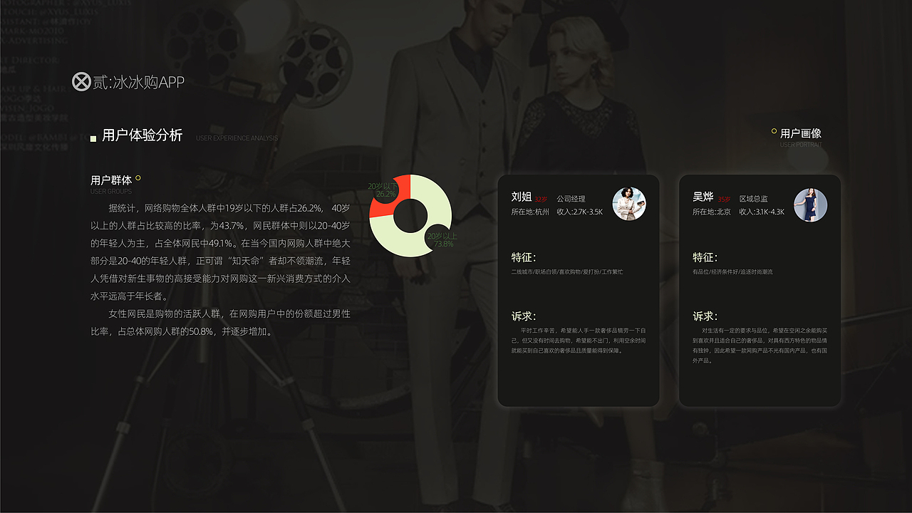 作品集（图ZMjU1NzM0NjIw） - 其他UI - 站酷设计师MewGulf原创素材 - 站酷ZCOOL