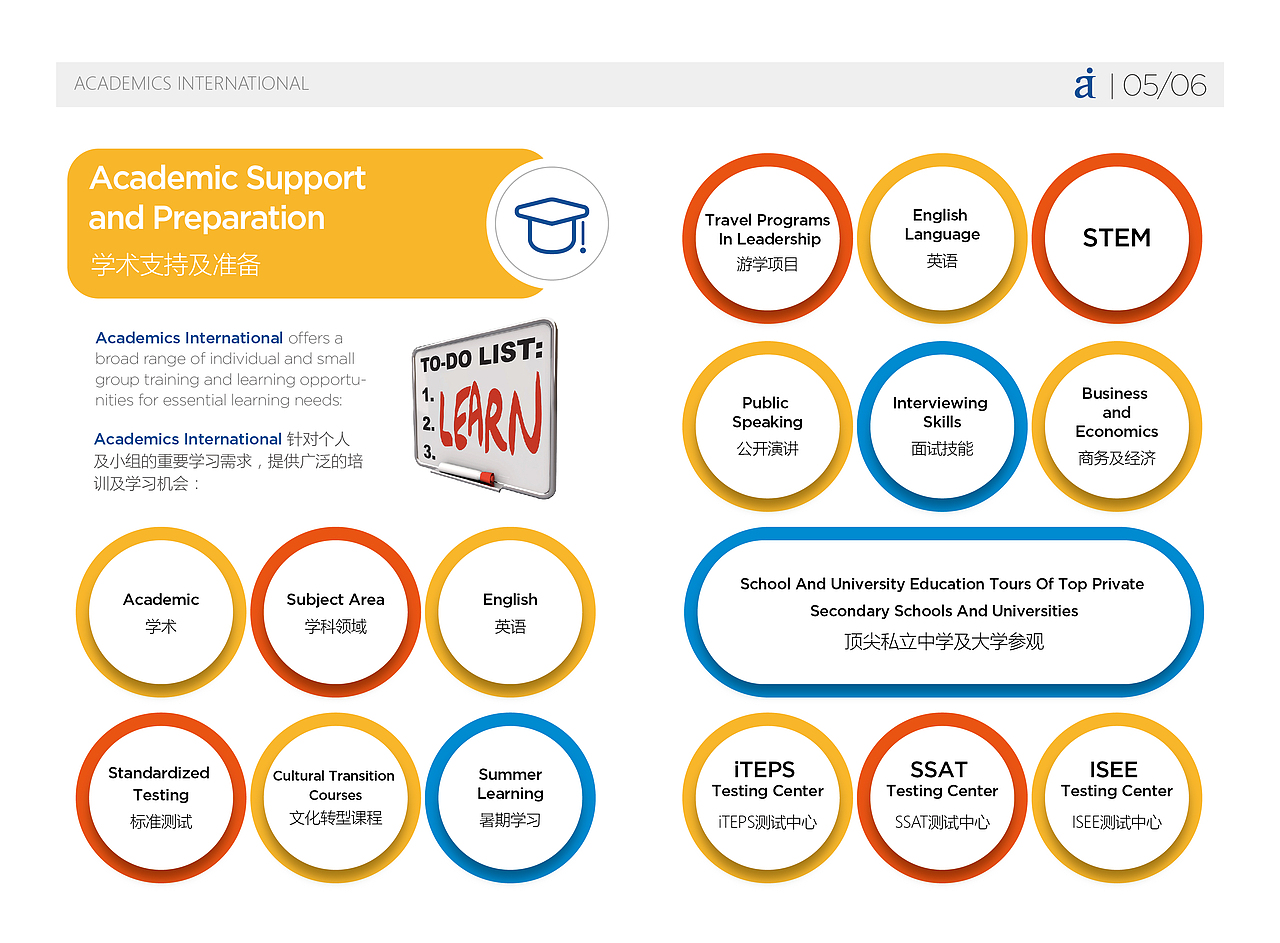 教育類畫冊設計排版（圖ZOTU3MDg3Njg=） - 書籍/畫冊 - 站酷設計師蹇波_Bowen原創(chuàng)素材 - 站酷ZCOOL