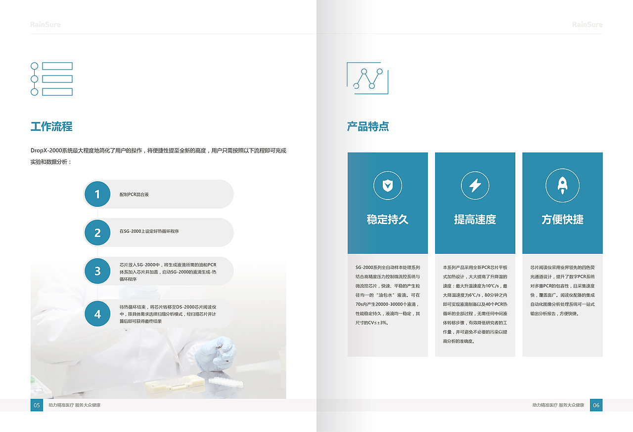 产品画册（图ZMjEzMjI5ODk2） - 书籍/画册 - 站酷设计师不语不悲原创素材 - 站酷ZCOOL