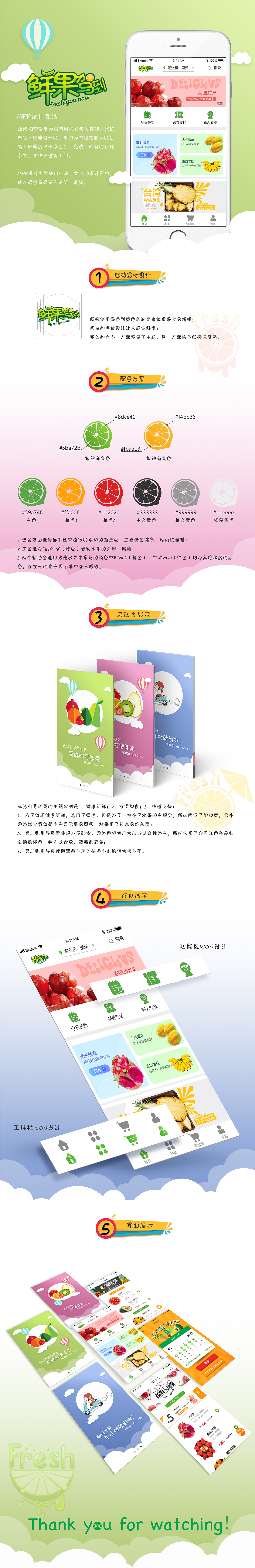 鲜果驾到APP界面设计（图ZMTEwNTM1MDQ4） - APP界面 - 站酷设计师AntonioPanda原创素材 - 站酷ZCOOL
