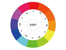 色彩知识系列——色彩三要素