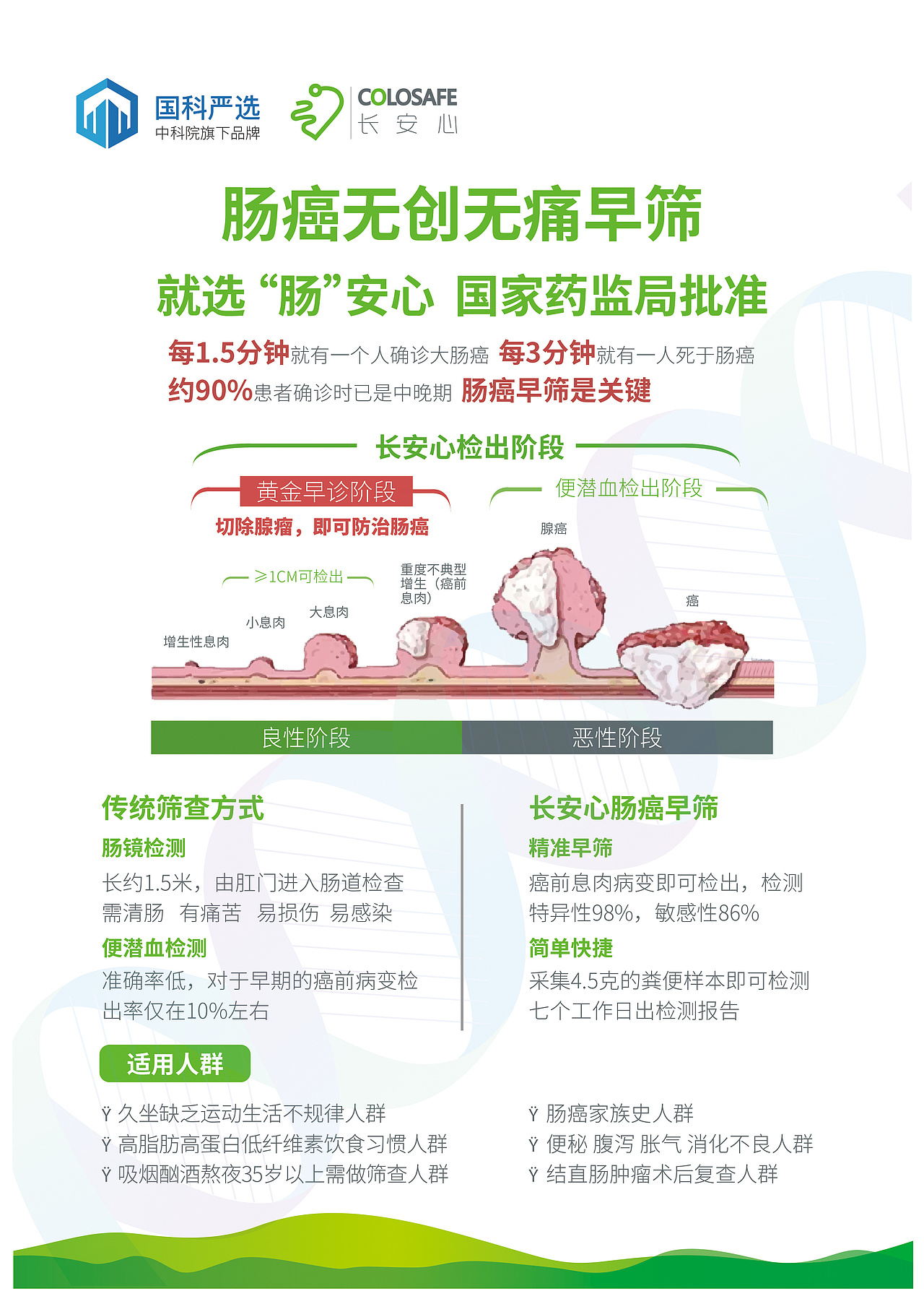 基因检测宣传单页-三折页（图ZMjg4NjkwNTg4） - 宣传物料 - 站酷设计师zy0825原创素材 - 站酷ZCOOL
