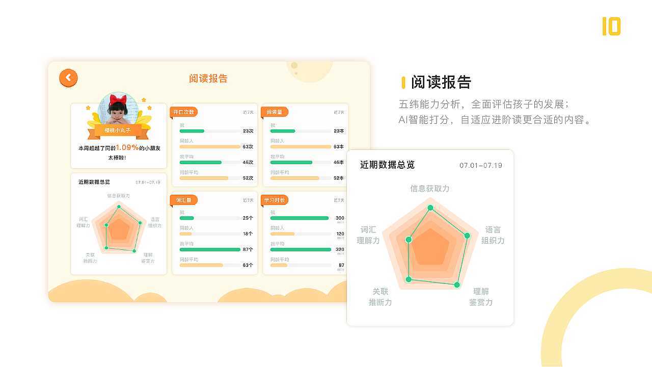 张苏萌-ui作品集-2020（图ZMTk4NTE4OTk2） - APP界面 - 站酷设计师小可爱苏萌萌原创素材 - 站酷ZCOOL