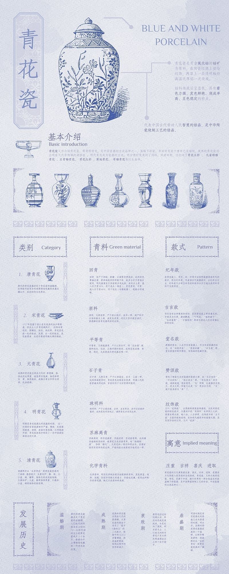 信息设计（图ZMjkzMTY4MzY0） - 信息图表 - 站酷设计师木木木的小设计原创素材 - 站酷ZCOOL