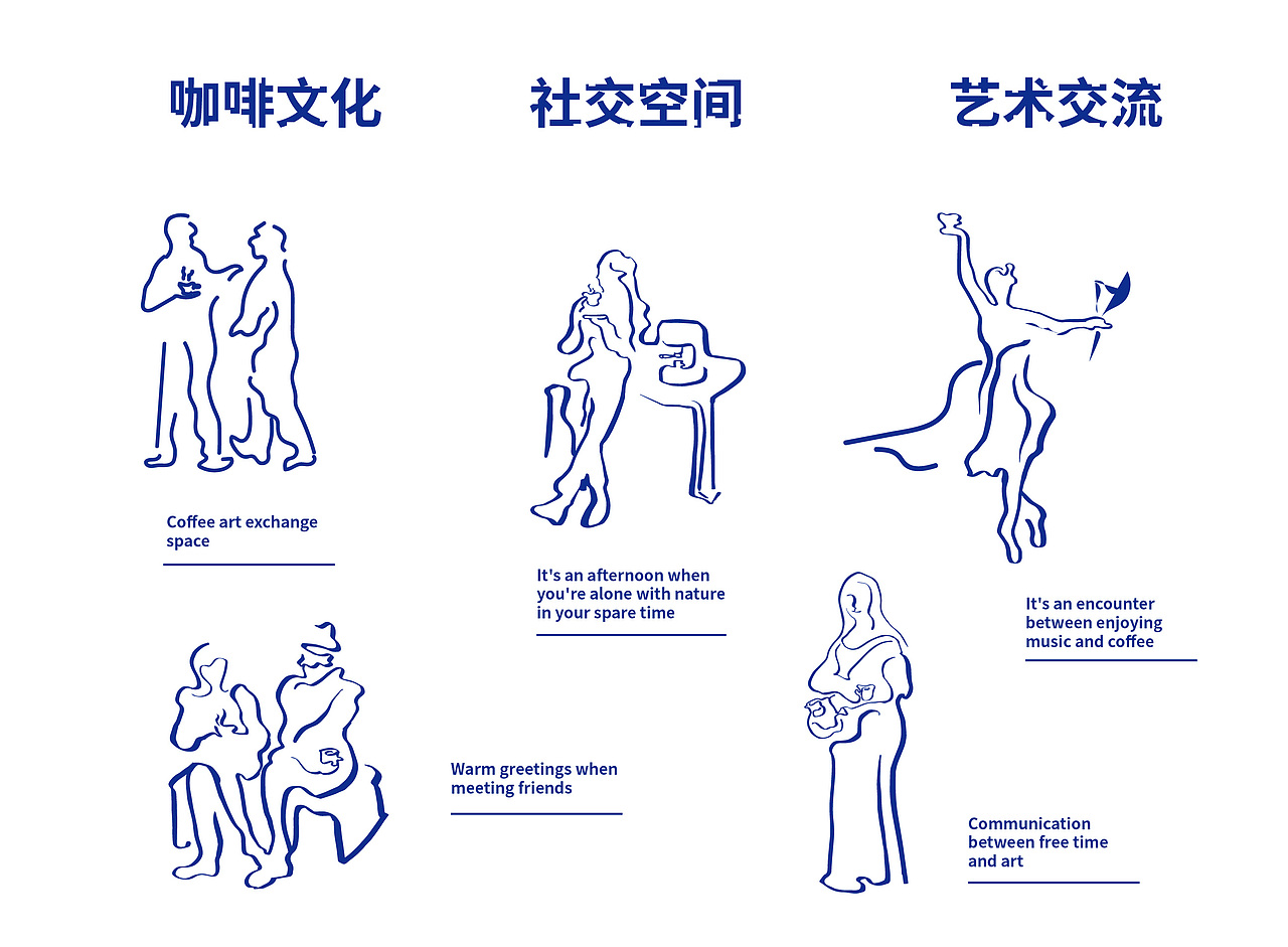 复古艺术咖啡品牌（图ZMjkyOTc4MzY4） - 品牌 - 站酷设计师木沁品牌设计原创素材 - 站酷ZCOOL