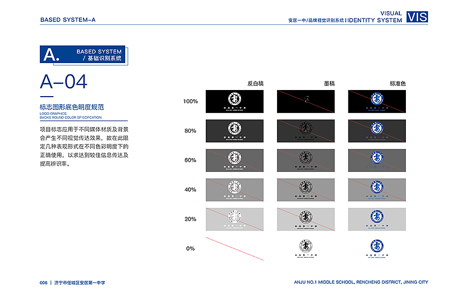 VI品牌设计丨安居第一中学（原创）