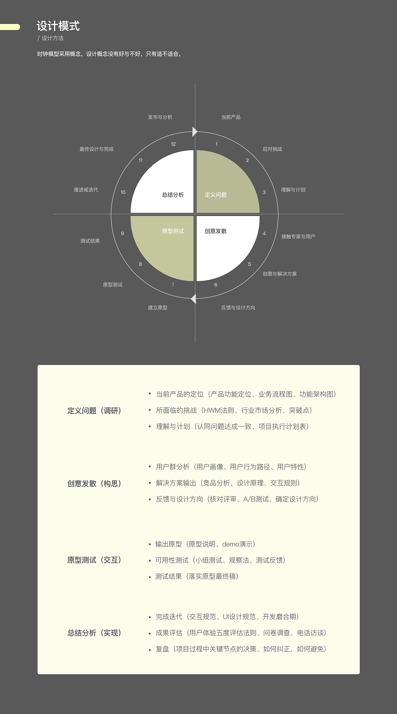 B端后台系统之组件库建立（图ZMjY4MTQ0Mjcy） - 其他网页 - 站酷设计师麦海欣原创素材 - 站酷ZCOOL