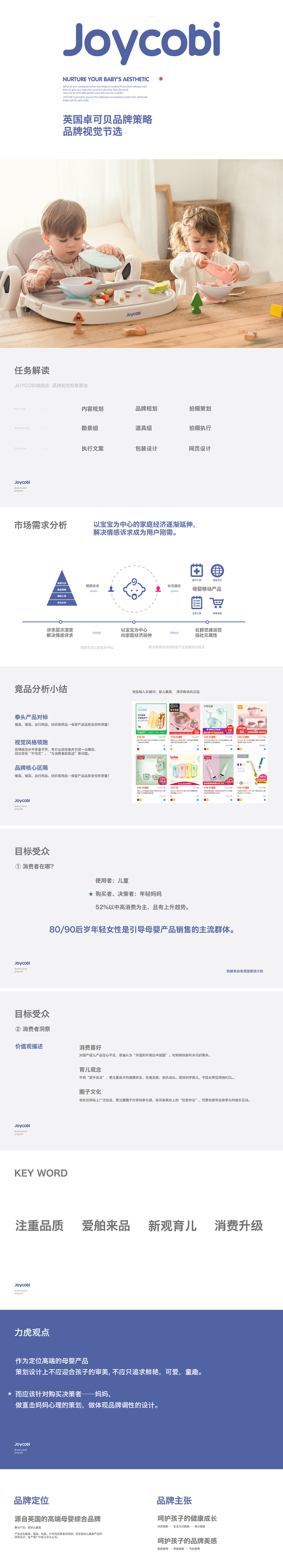 <JOYCOBI>母婴品牌 品牌策略视觉分享--by力虎广告