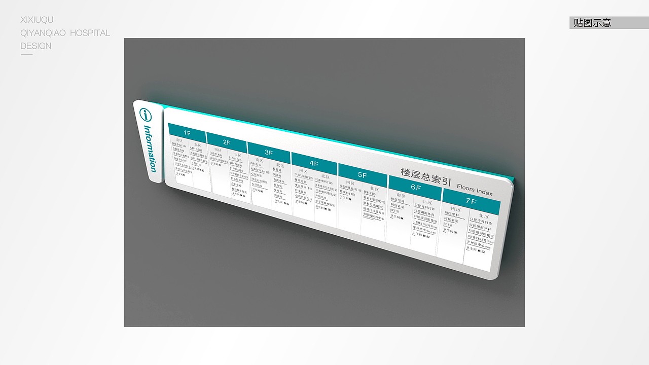 医院导视（图ZMjAzNjEwNDI4） - 品牌 - 站酷设计师ChAnge丶x原创素材 - 站酷ZCOOL