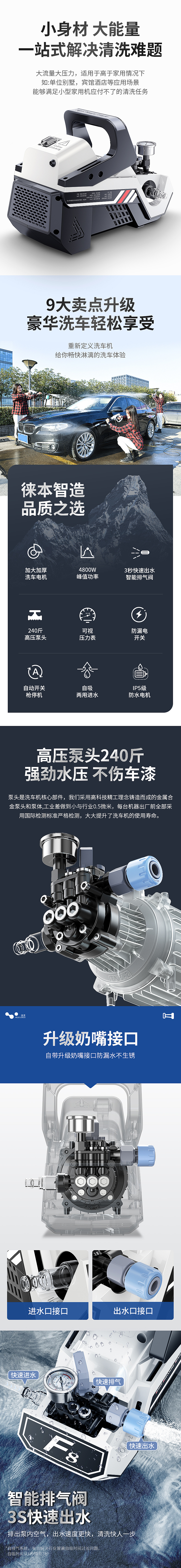 洗车机（图ZMjQyMTQ2NjIw） - 其他平面 - 站酷设计师米欧视觉原创素材 - 站酷ZCOOL
