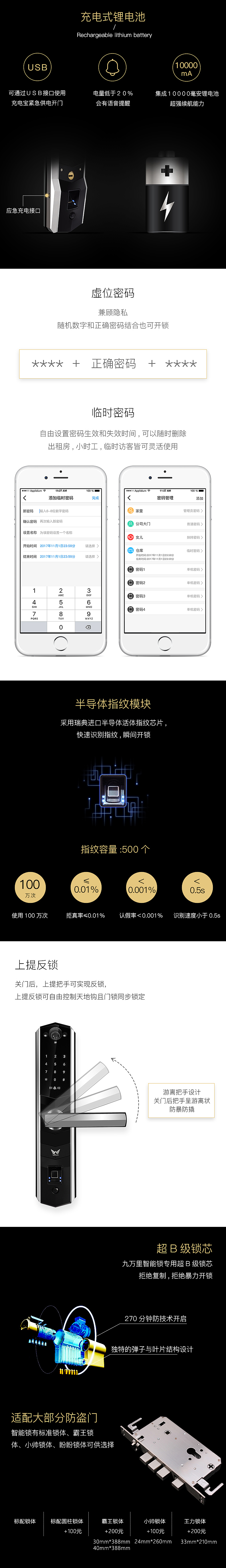 天猫智能锁详情页（图ZMTM1MjgzODg0） - 电商 - 站酷设计师一只浮游生物原创素材 - 站酷ZCOOL