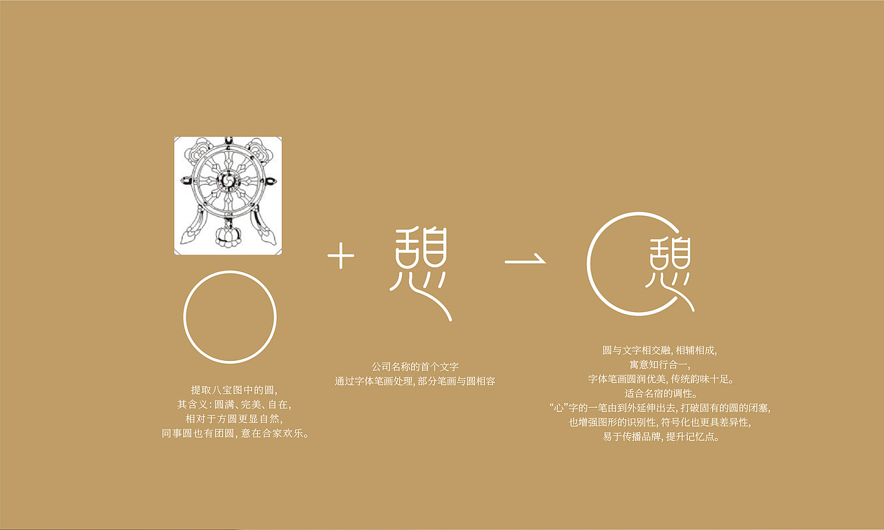 品牌标志设计-憩兮民宿