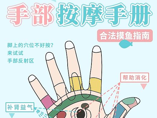 图解经络按摩手册中医手法《人体使用手册》