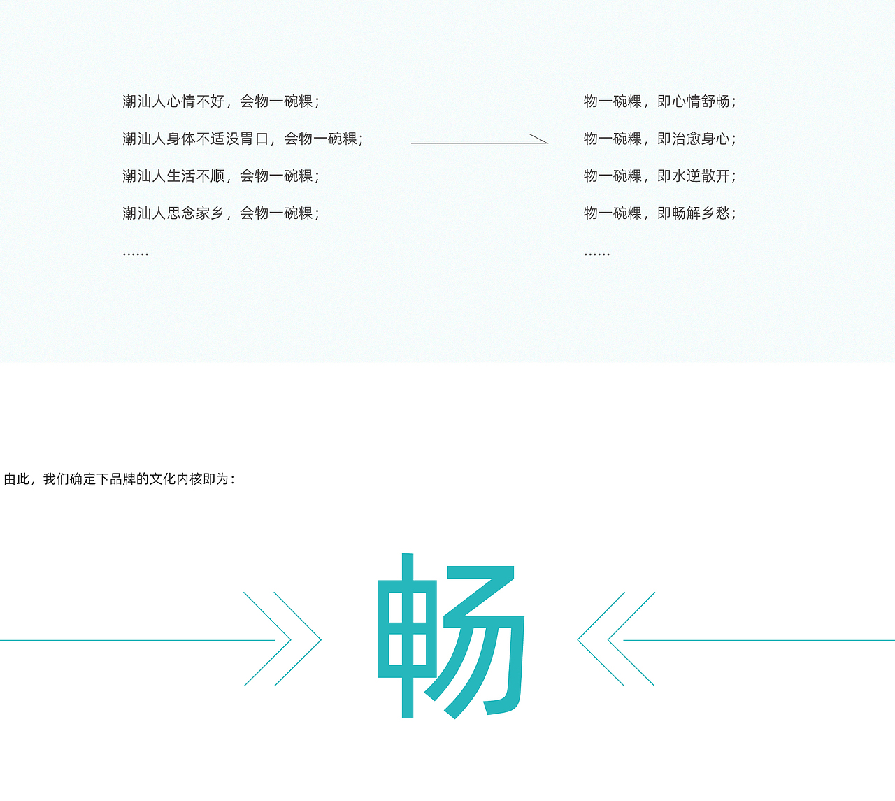 潮汕粿条餐饮品牌设计——粿小畅（图ZMjU1NDk2MjI4） - 品牌 - 站酷设计师辣条in原创素材 - 站酷ZCOOL