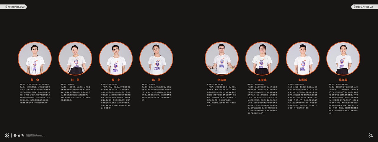 【KEN-Q】昂姆MARSMAKE品牌VIS（图ZMTczNzEwODQw） - 品牌 - 站酷设计师肯丘科技原创素材 - 站酷ZCOOL