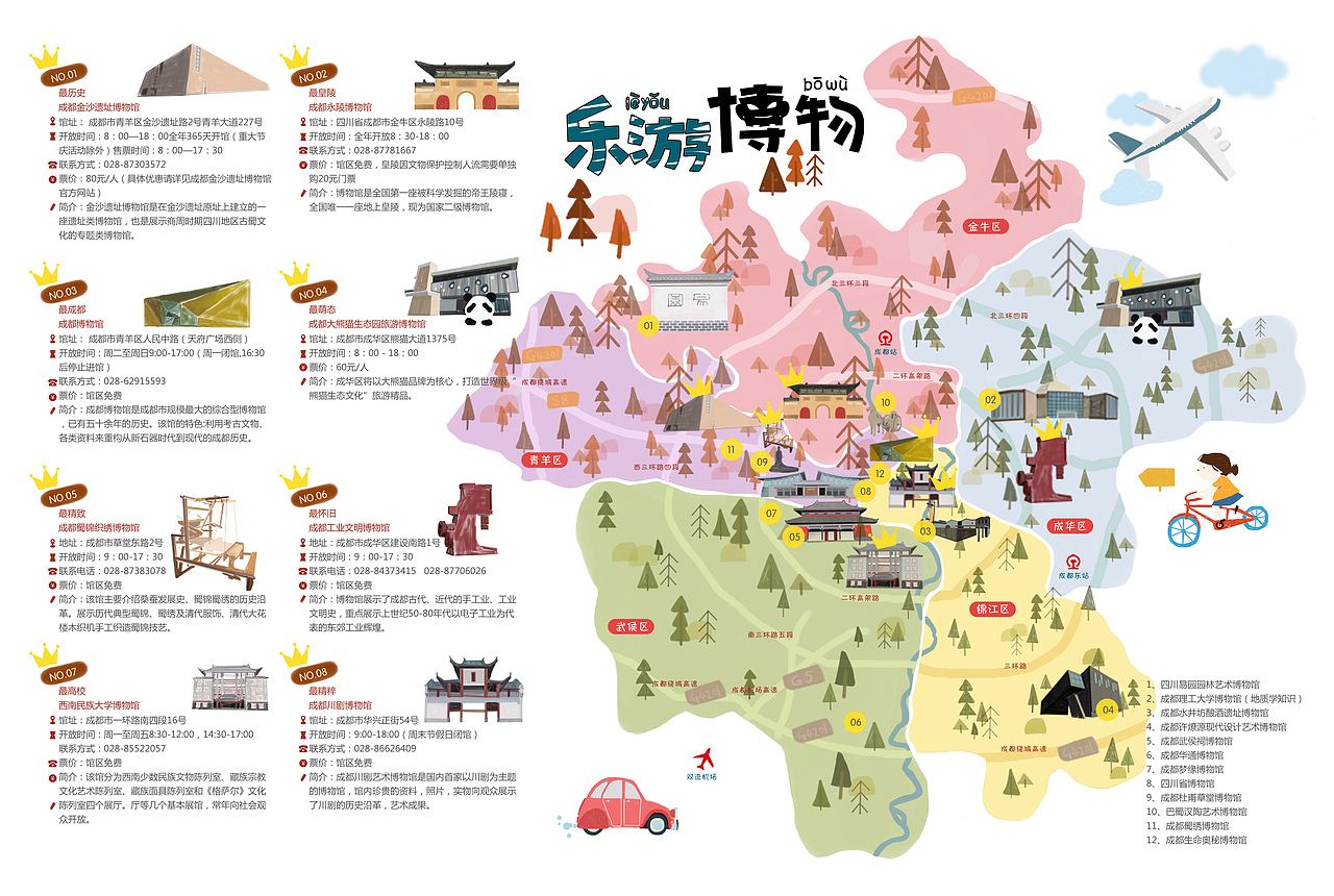 乐游博物——成都市博物馆之旅地图作品|平面|宣传物料|大橙子么么哒