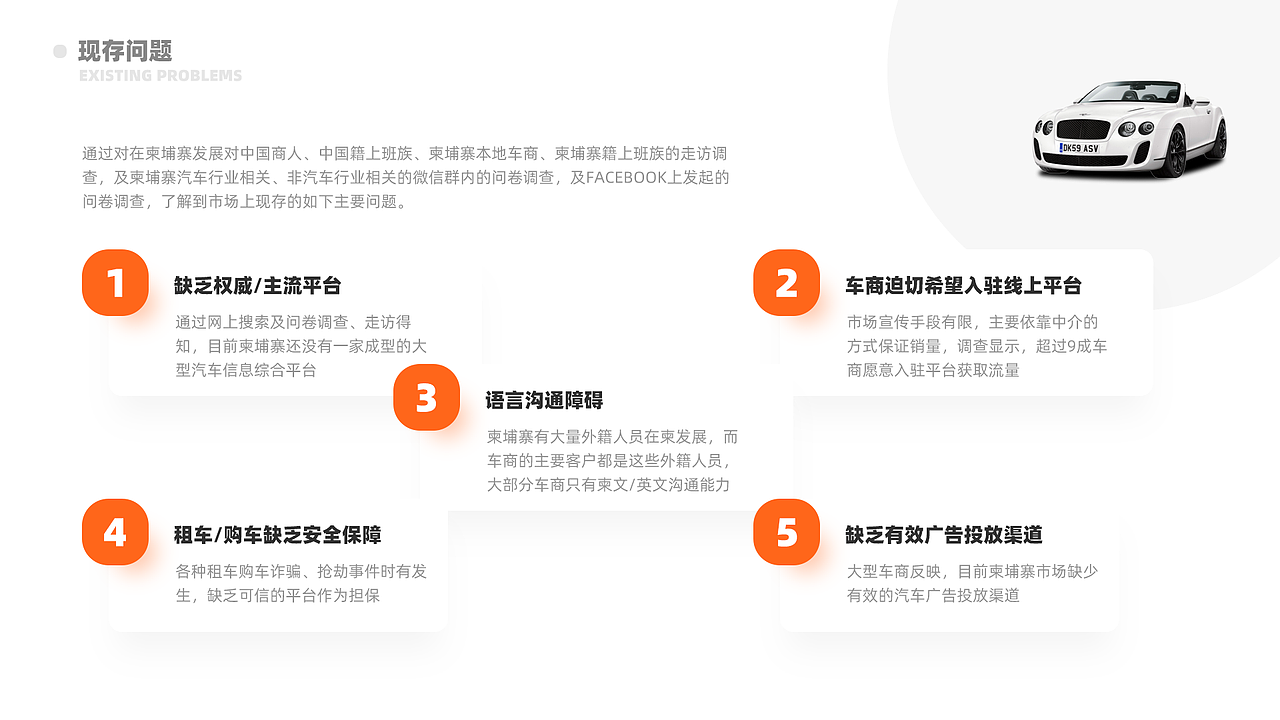 作品集#2019（图ZMjAwMDM0MzQ4） - APP界面 - 站酷设计师VikesTan原创素材 - 站酷ZCOOL