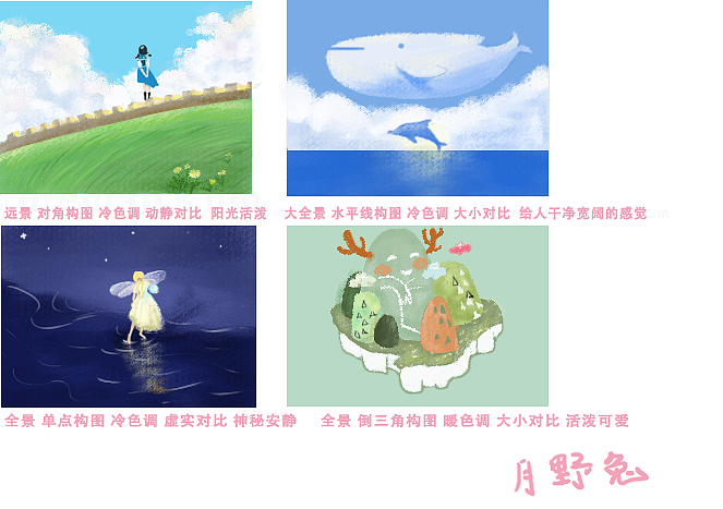 记录一下自己一个月学习的变化！